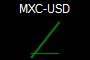 MXC-USD